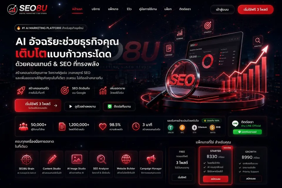 SEO8U Marketing System หน้าแพลตฟอร์มการตลาด AI